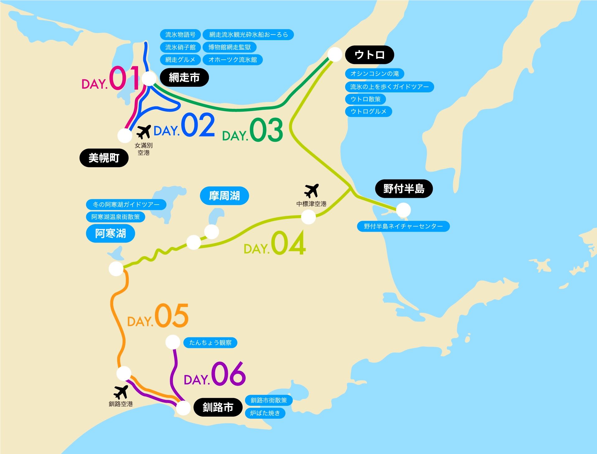 East Hokkaido Winter Tour