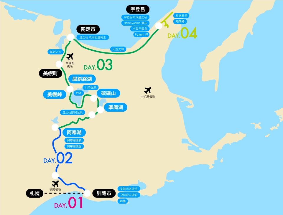 夏季/秋季东北海道周游（半圈行程）