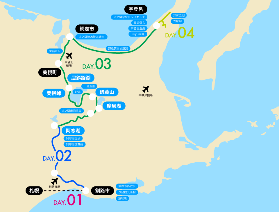 夏/秋的北海道道東周遊行程（短程路線）