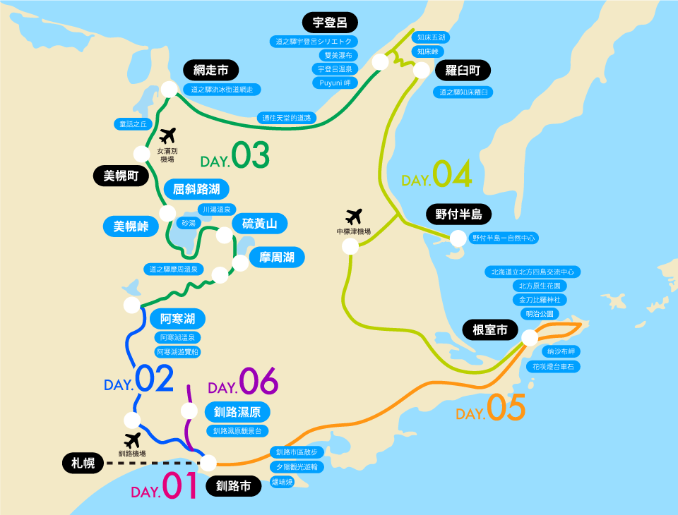 夏/秋的北海道道東周遊行程（長程路線）