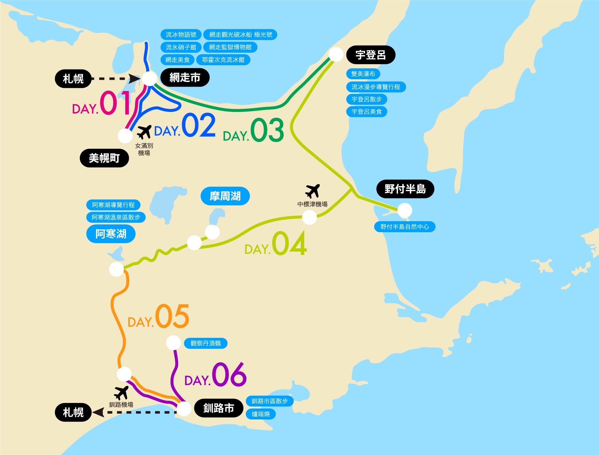 周遊冬季的北海道道東 （1周行程）