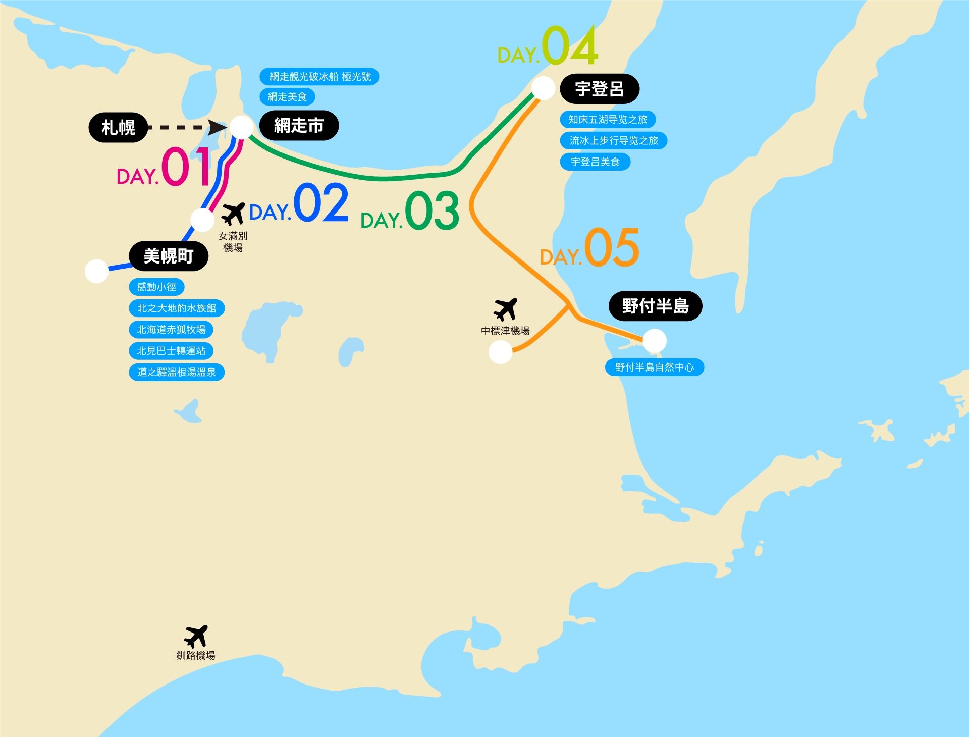 周遊冬季的北海道道東 （流冰行程）