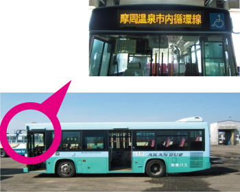 Akan Bus 乗り方ガイド
